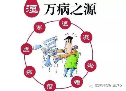 濕氣，影響你的壽命！文章不長，但很受用，一定要看！